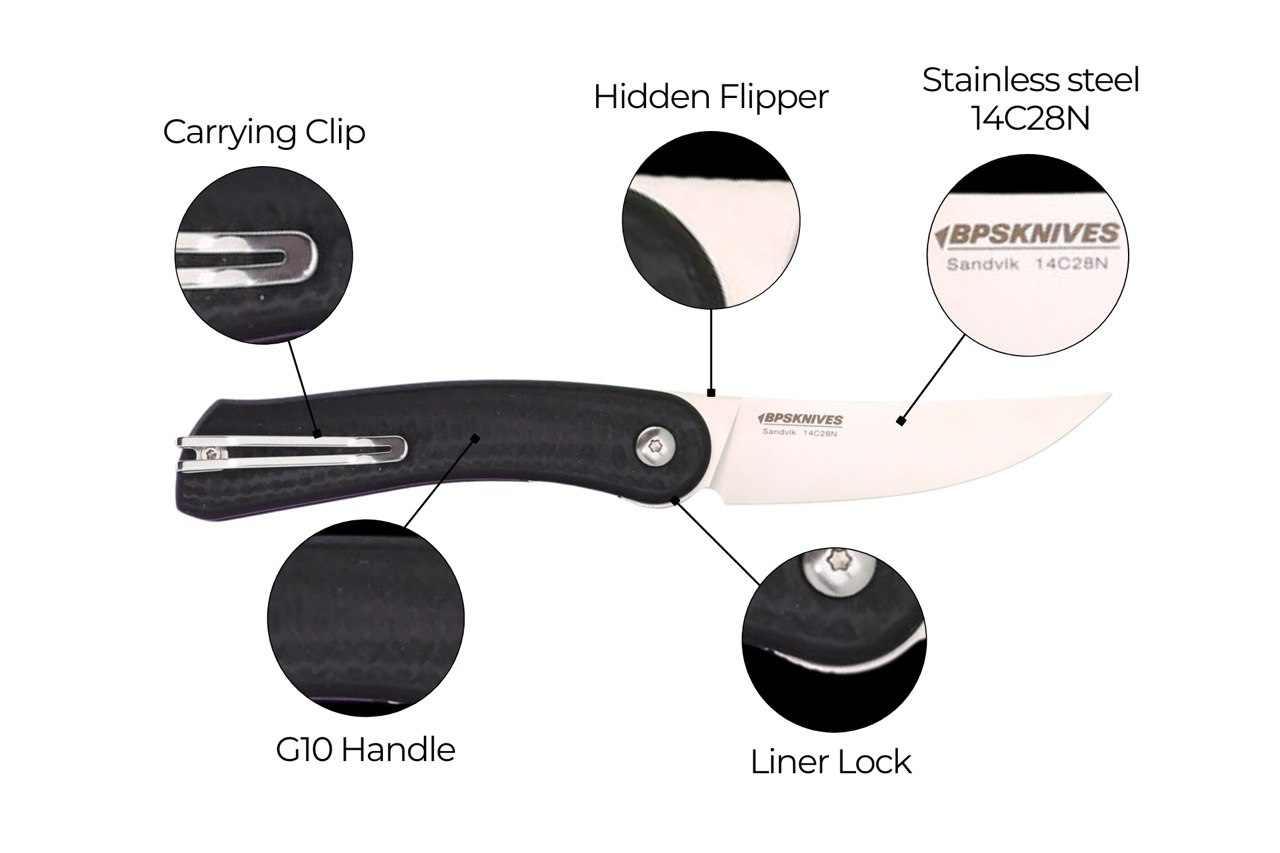 Diagram of a folding knife with labeled features on a white background