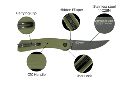 Green folding knife with labeled features on a white background